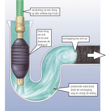 ONTSTOPPER DRAIN KING 25 - 45MM