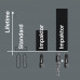 867/4 IMP DC IMPAKTOR TORX® BITS, TX 25 X 50 MM